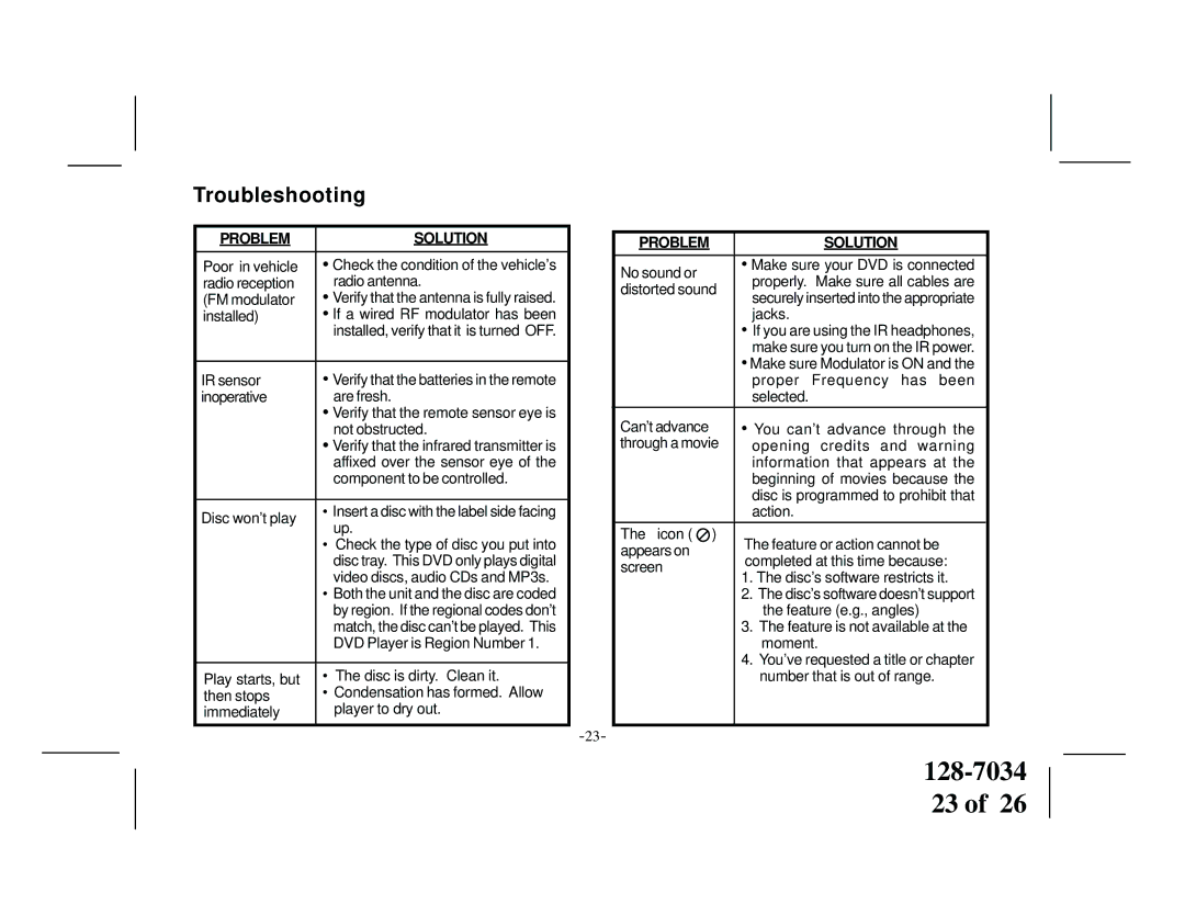 Audiovox VOD710 manual Troubleshooting, Problem Solution 