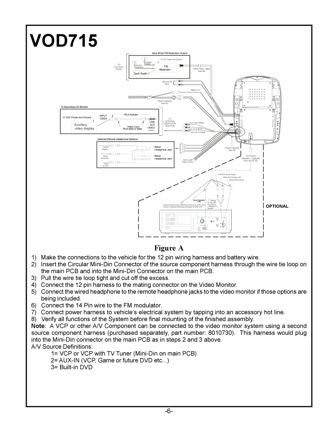 Audiovox VOD715 manual 