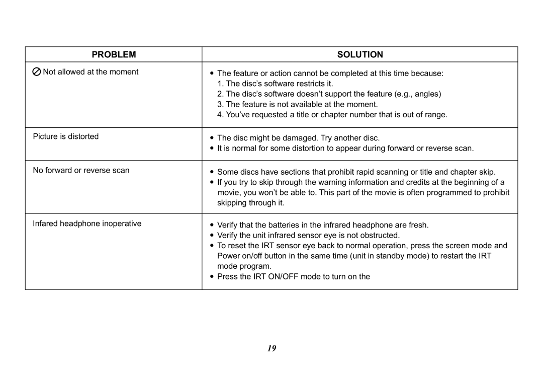 Audiovox VOD850 operation manual Mode program 