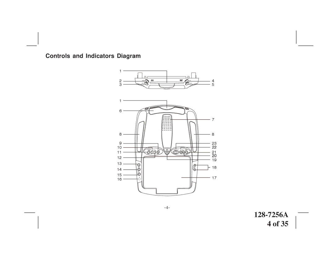 Audiovox VOD8512 S, VOD8512 P manual Controls and Indicators Diagram 