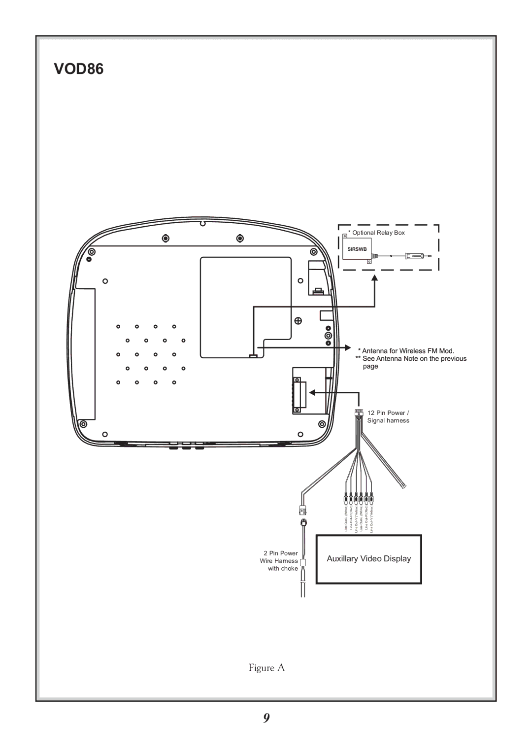 Audiovox VOD86 manual Figure a 