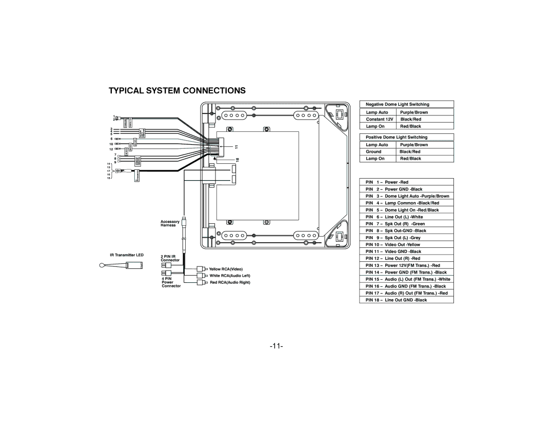 Audiovox VOH1041DL manual Typical System Connections, Negative Dome Light Switching 