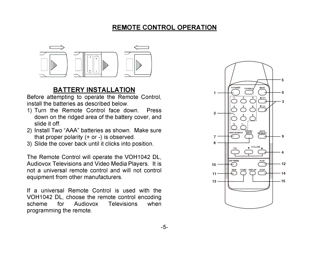 Audiovox VOH1042 DL owner manual Remote Control Operation Battery Installation 