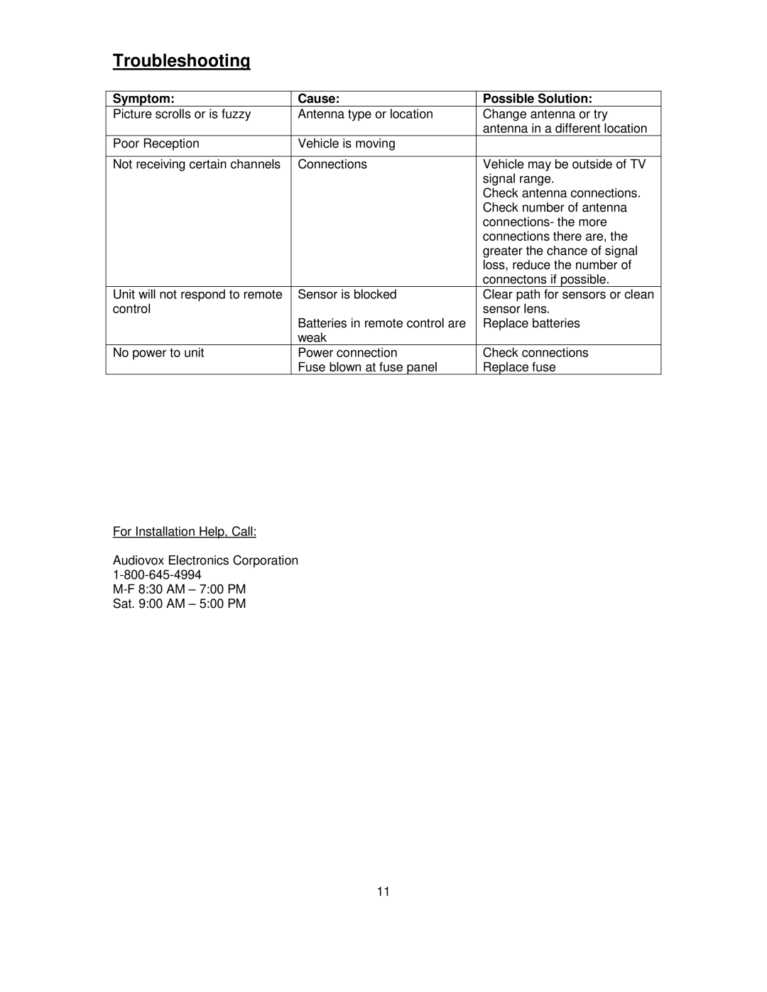 Audiovox VOH1332 installation manual Troubleshooting, Symptom Cause Possible Solution 