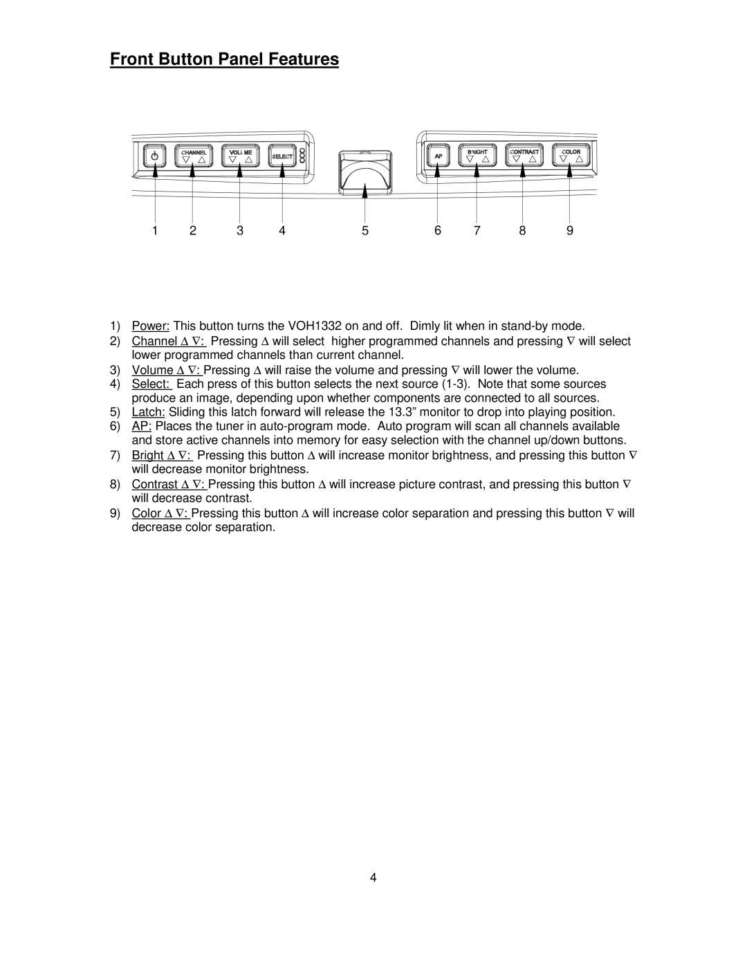 Audiovox VOH1332 installation manual Front Button Panel Features 