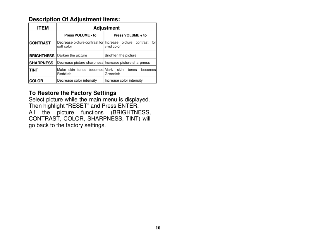 Audiovox VOH1502 manual Description Of Adjustment Items, To Restore the Factory Settings 