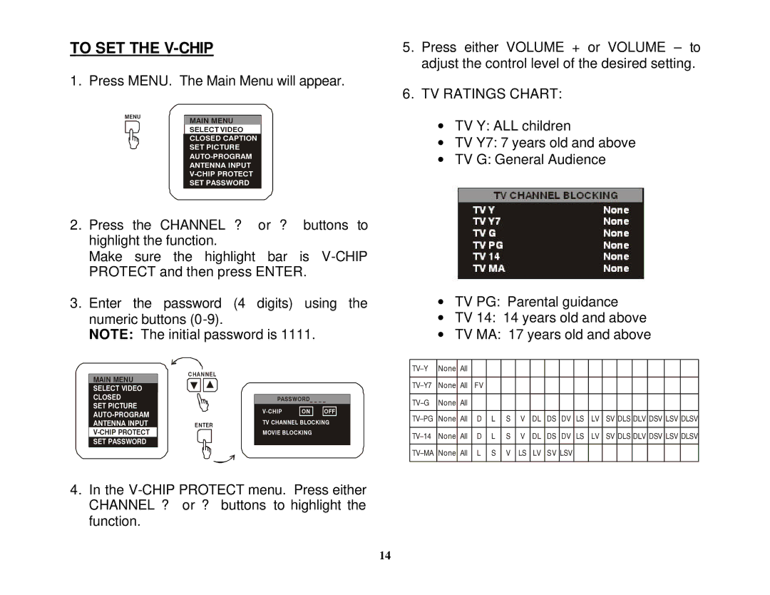 Audiovox VOH1502 manual To SET the V-CHIP, TV Ratings Chart 