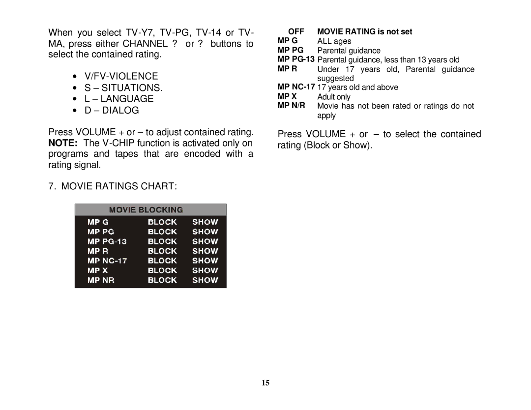 Audiovox VOH1502 manual ∙ V/FV-VIOLENCE ∙ S Situations ∙ L Language ∙ D Dialog 