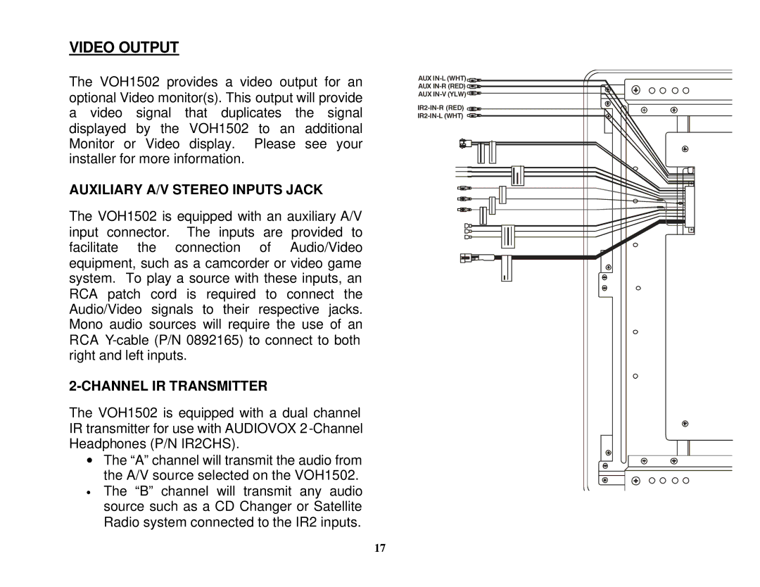 Audiovox VOH1502 manual Video Output, Auxiliary A/V Stereo Inputs Jack, Channel IR Transmitter 