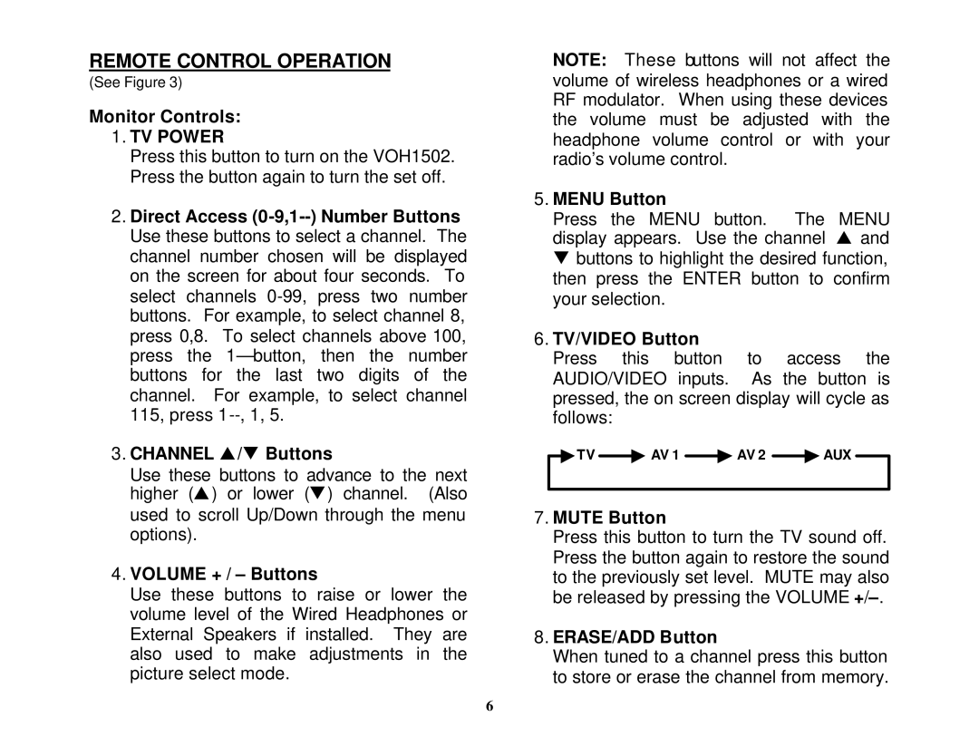 Audiovox VOH1502 manual Remote Control Operation, TV Power 