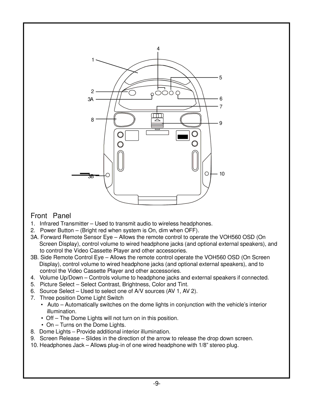 Audiovox VOH560PKG operation manual Front Panel 