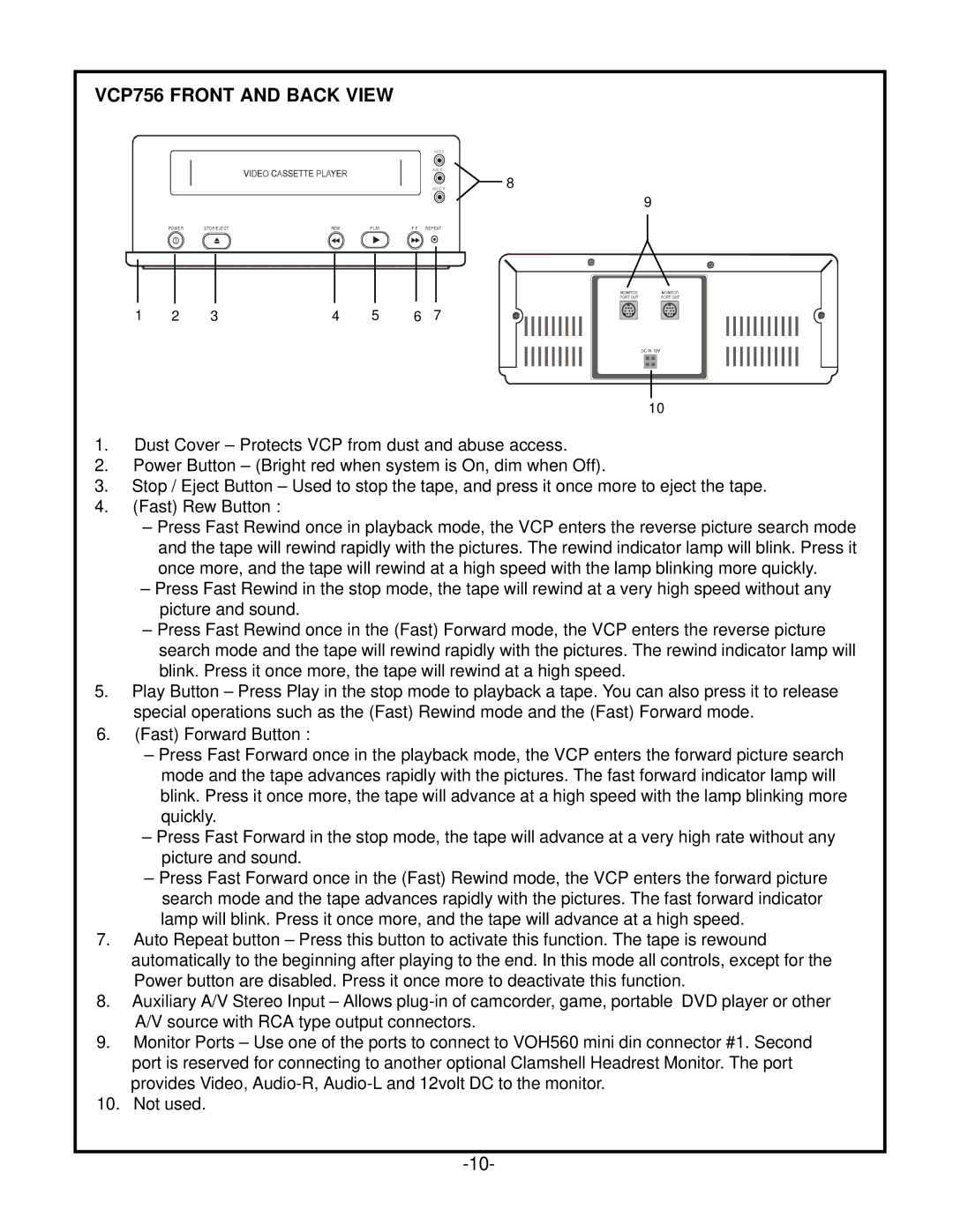 Audiovox VOH560PKG operation manual VCP756 Front and Back View 