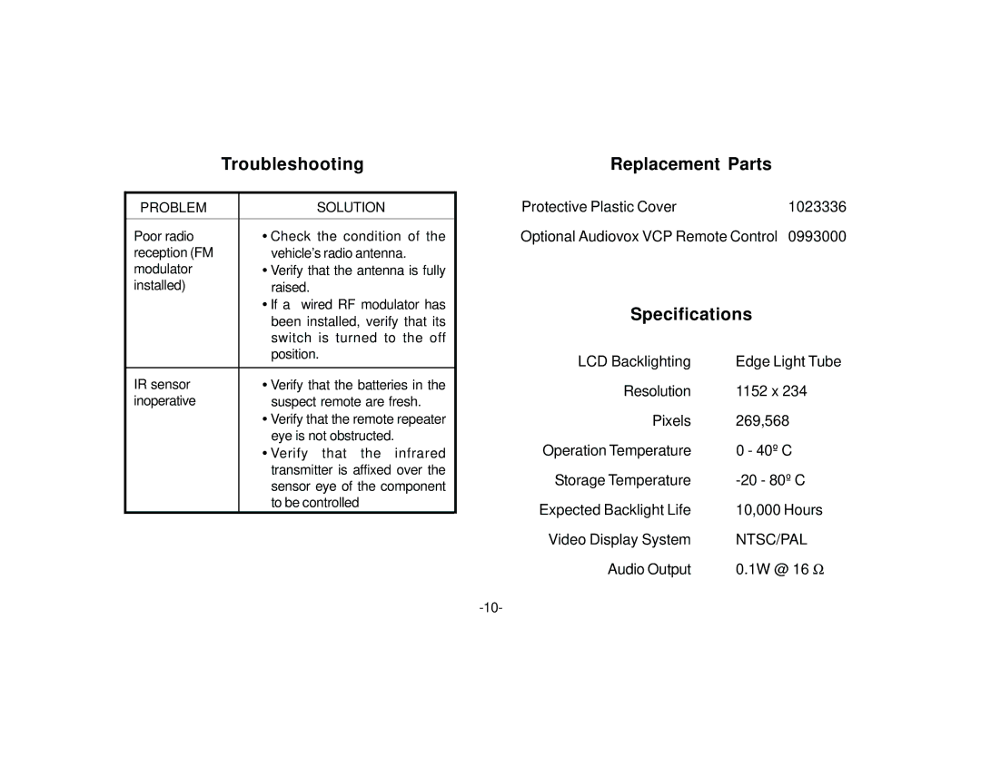 Audiovox VOH681A manual Troubleshooting, Replacement Parts, Specifications 