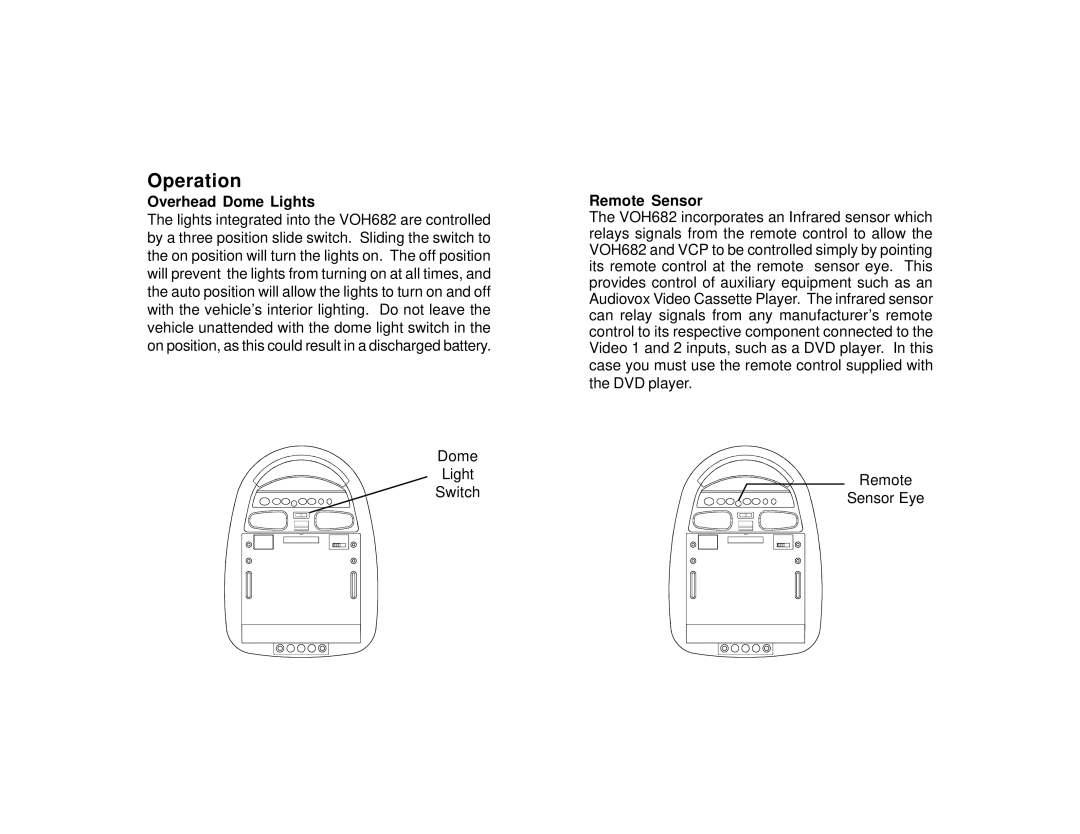 Audiovox VOH682 manual Operation, Overhead Dome Lights, Remote Sensor 