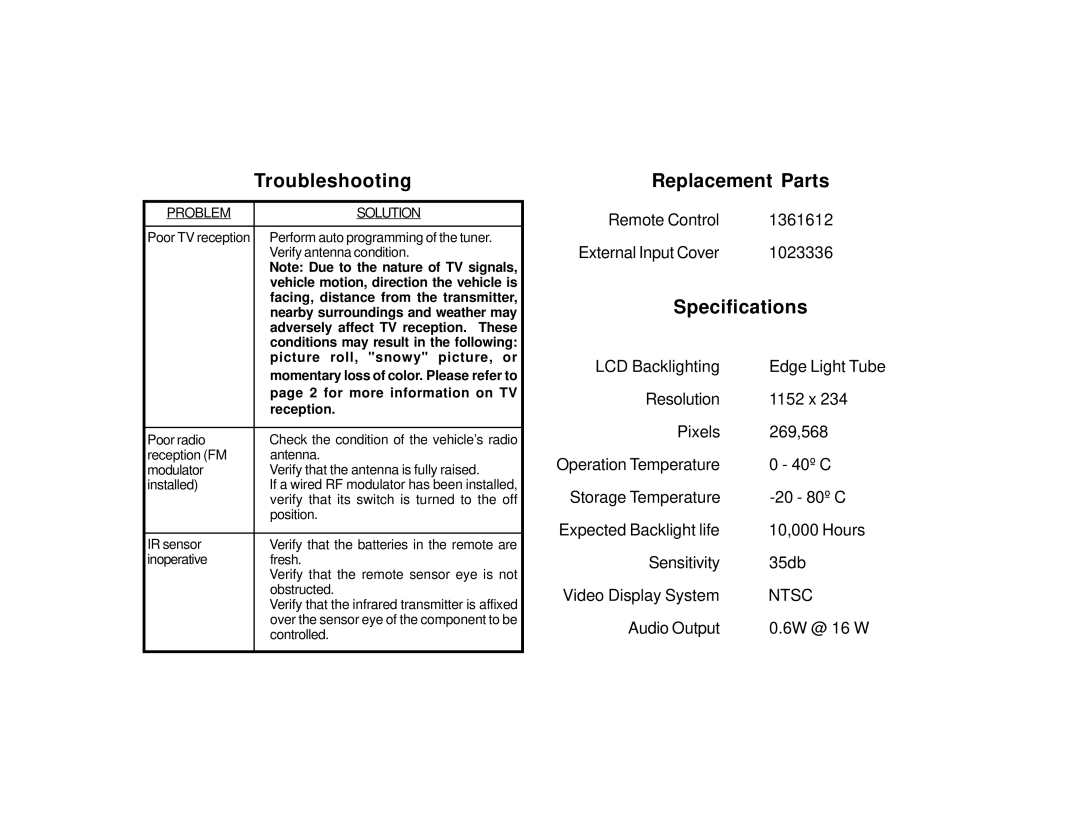 Audiovox VOH682 manual Troubleshooting, Replacement Parts, Specifications 