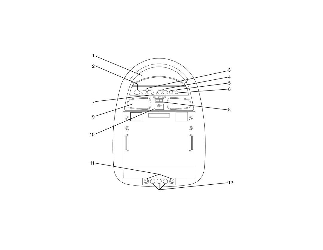 Audiovox VOH682 manual On OFF Auto 