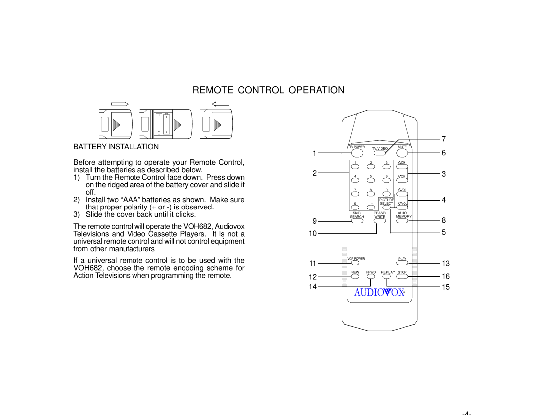 Audiovox VOH682 manual Remote Control Operation 