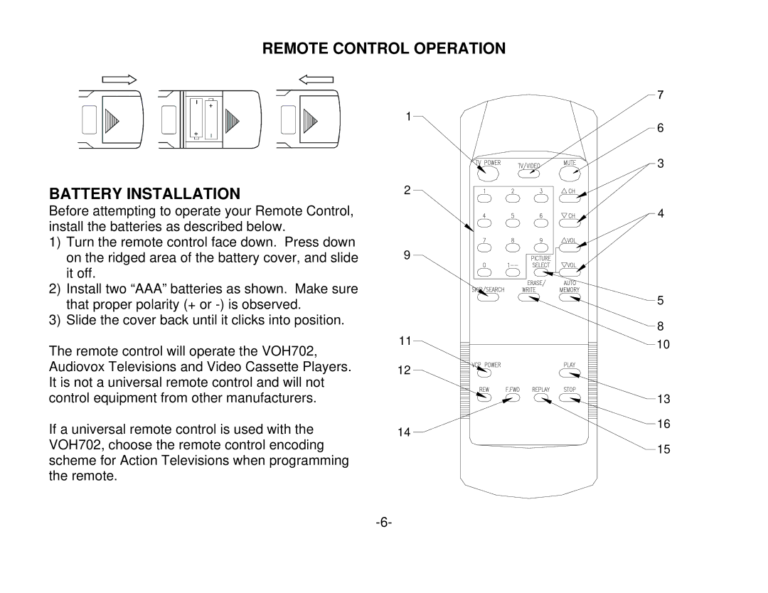 Audiovox VOH702 manual Remote Control Operation Battery Installation 