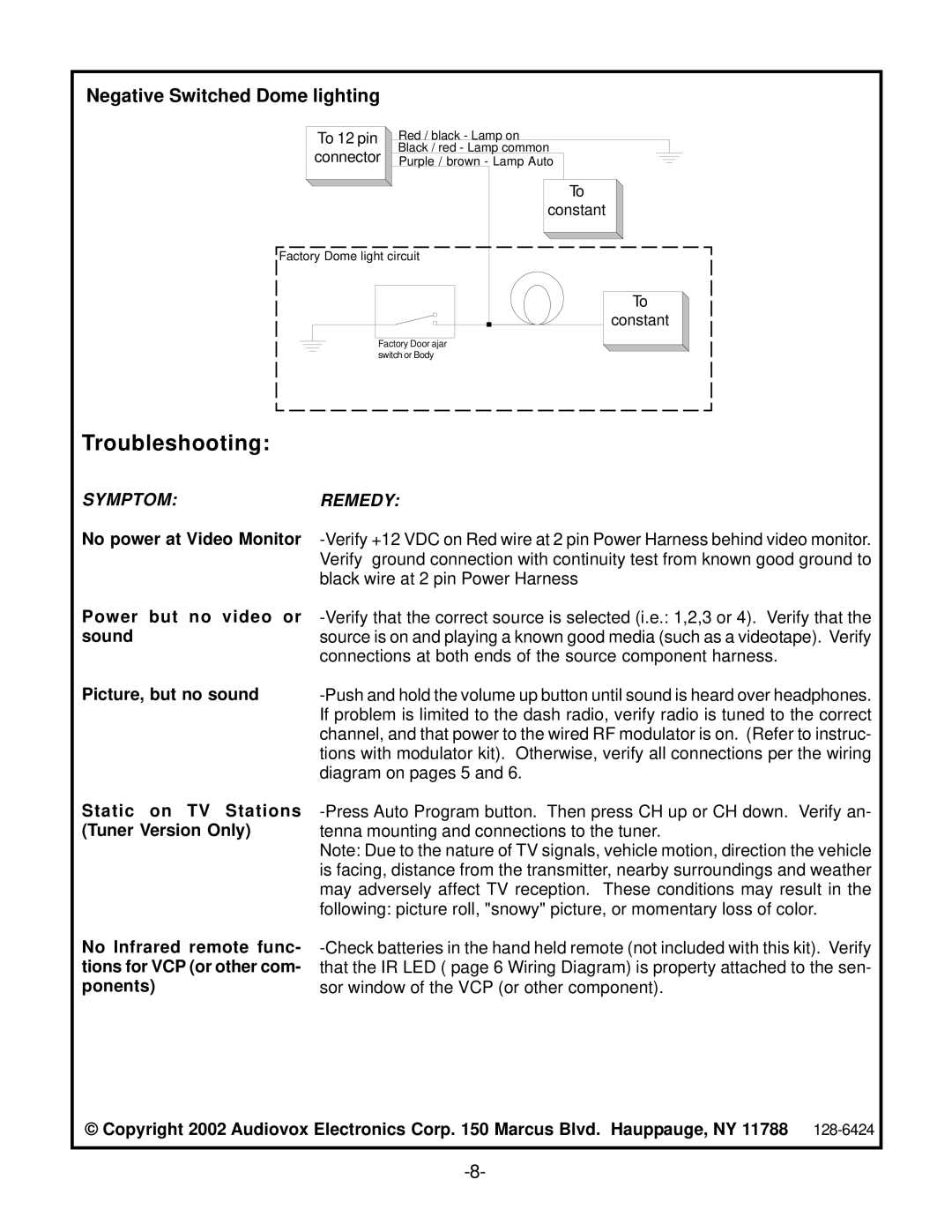 Audiovox VOH703 owner manual Troubleshooting 