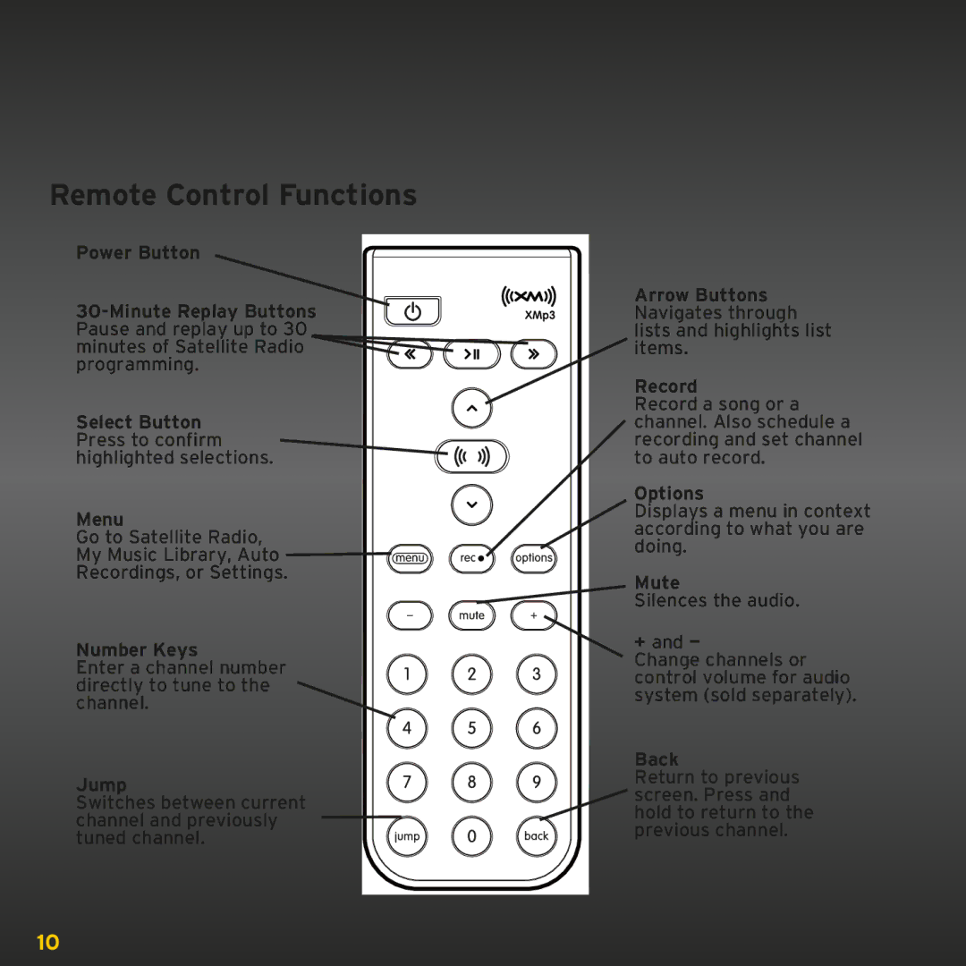 Audiovox XAPH1, XMp3i manual Remote Control Functions 