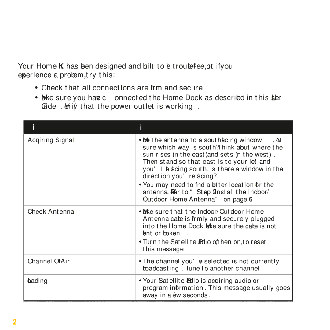 Audiovox XAPH1, XMp3i manual Troubleshooting, Try this 