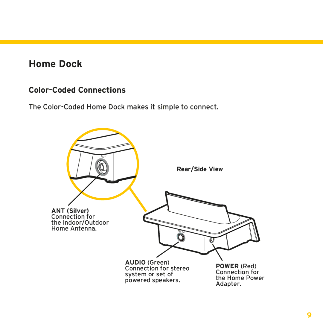 Audiovox XMp3i, XAPH1 manual Home Dock, Color-Coded Connections 