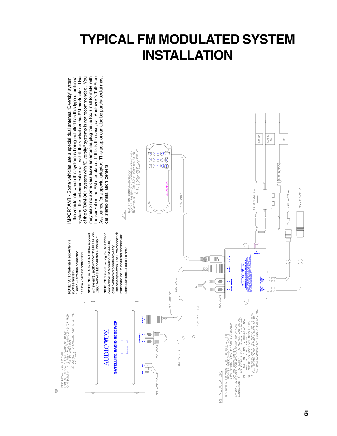 Audiovox XM-RCV installation manual Typical FM Modulated System Installation, Car stereo installation centers 