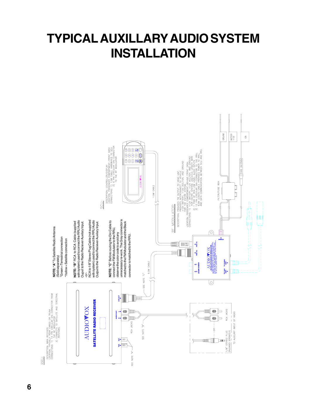 Audiovox XM-RCV installation manual Typical Auxillary Audio System Installation 