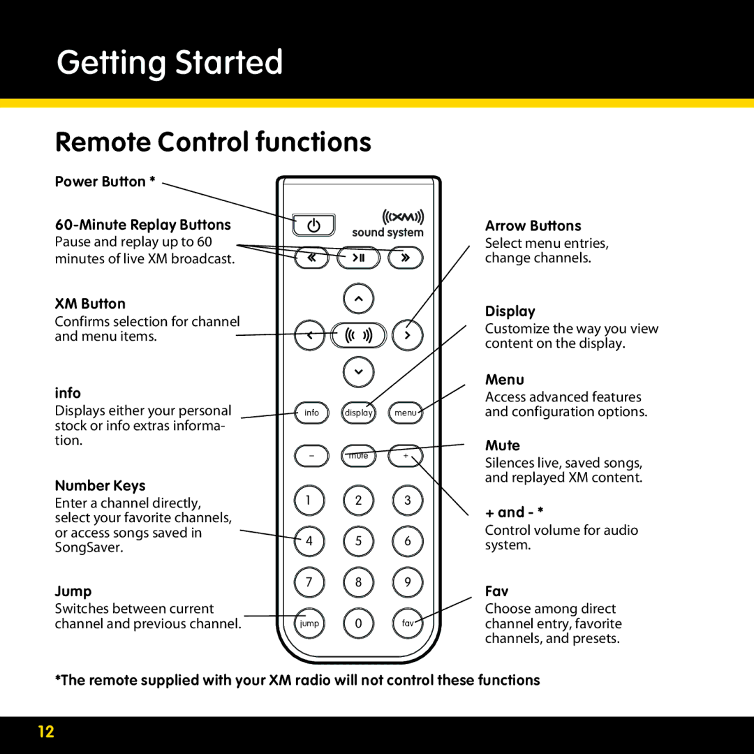 Audiovox XMAS100-UG002 manual Remote Control functions, Number Keys 