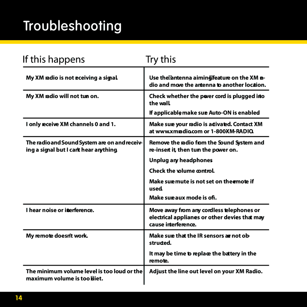 Audiovox XMAS100-UG002 manual Troubleshooting, If this happens Try this 