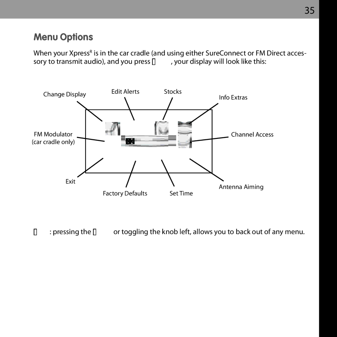 Audiovox XMCK-20P manual Your 