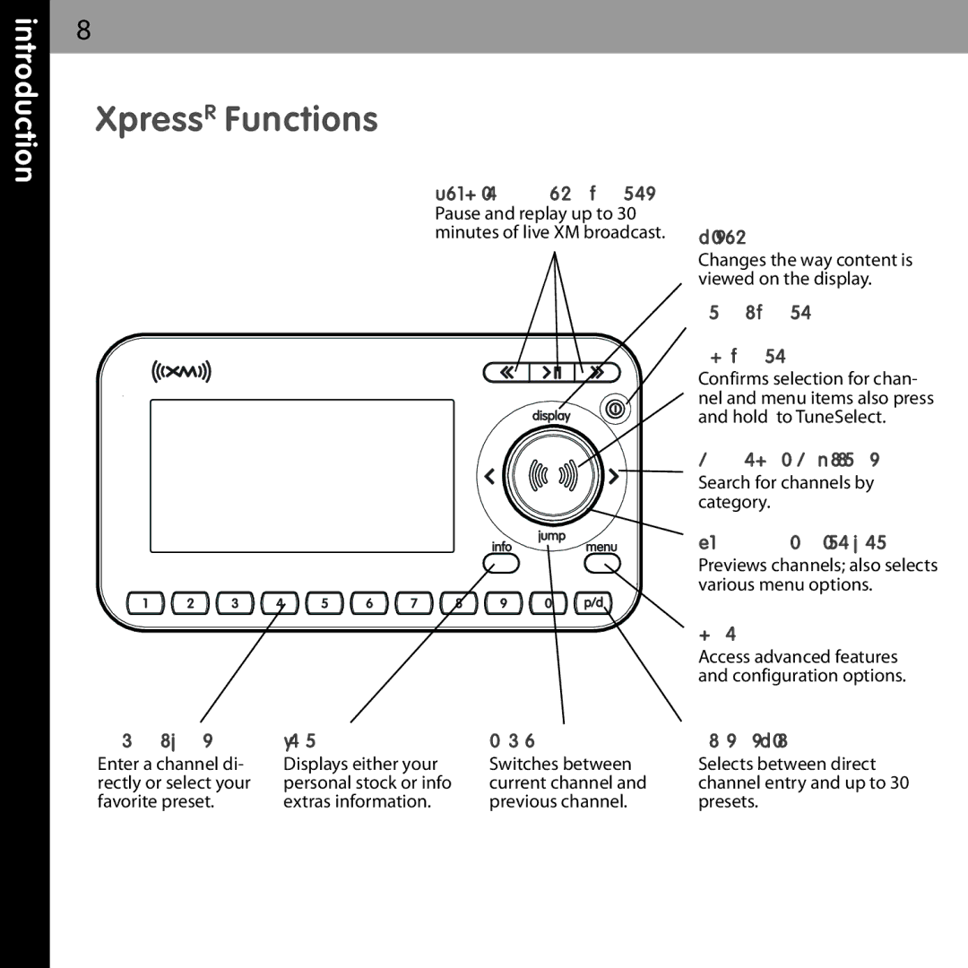 Audiovox XMCK-20P manual XpressR Functions, Number Keys Info Jump 