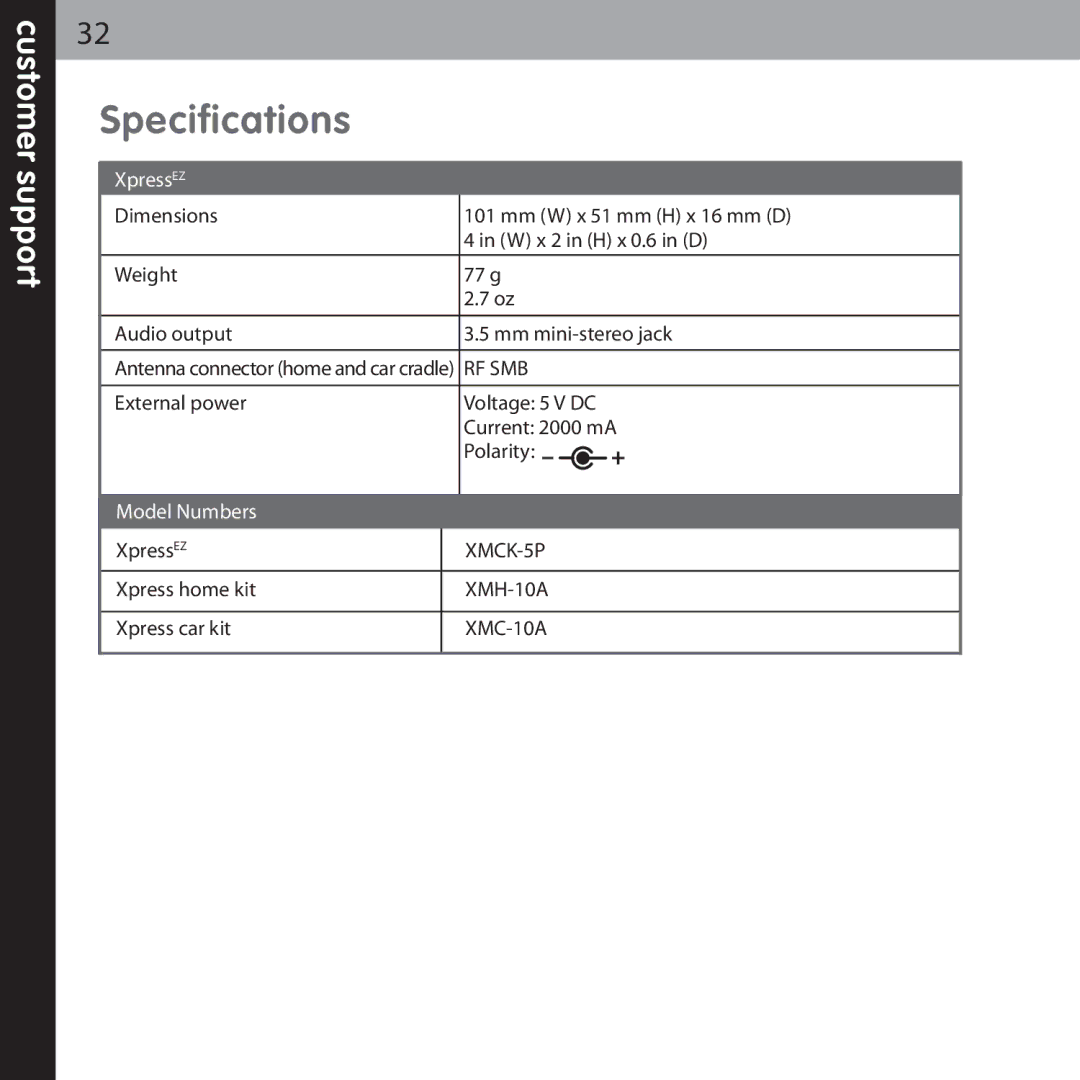 Audiovox XMCK-5P manual Specifications, Xpress EZ 