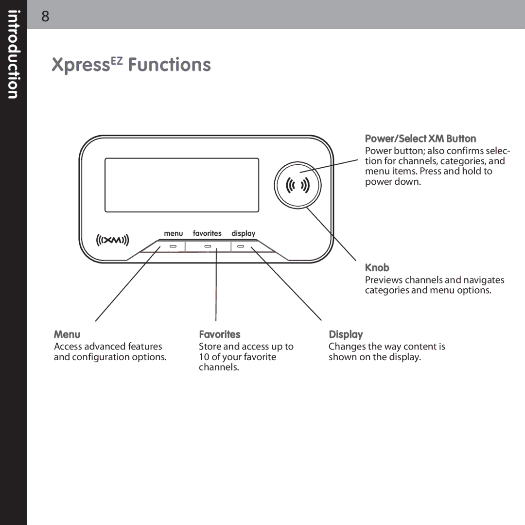 Audiovox XMCK-5P manual XpressEZ Functions, Menu Favorites 