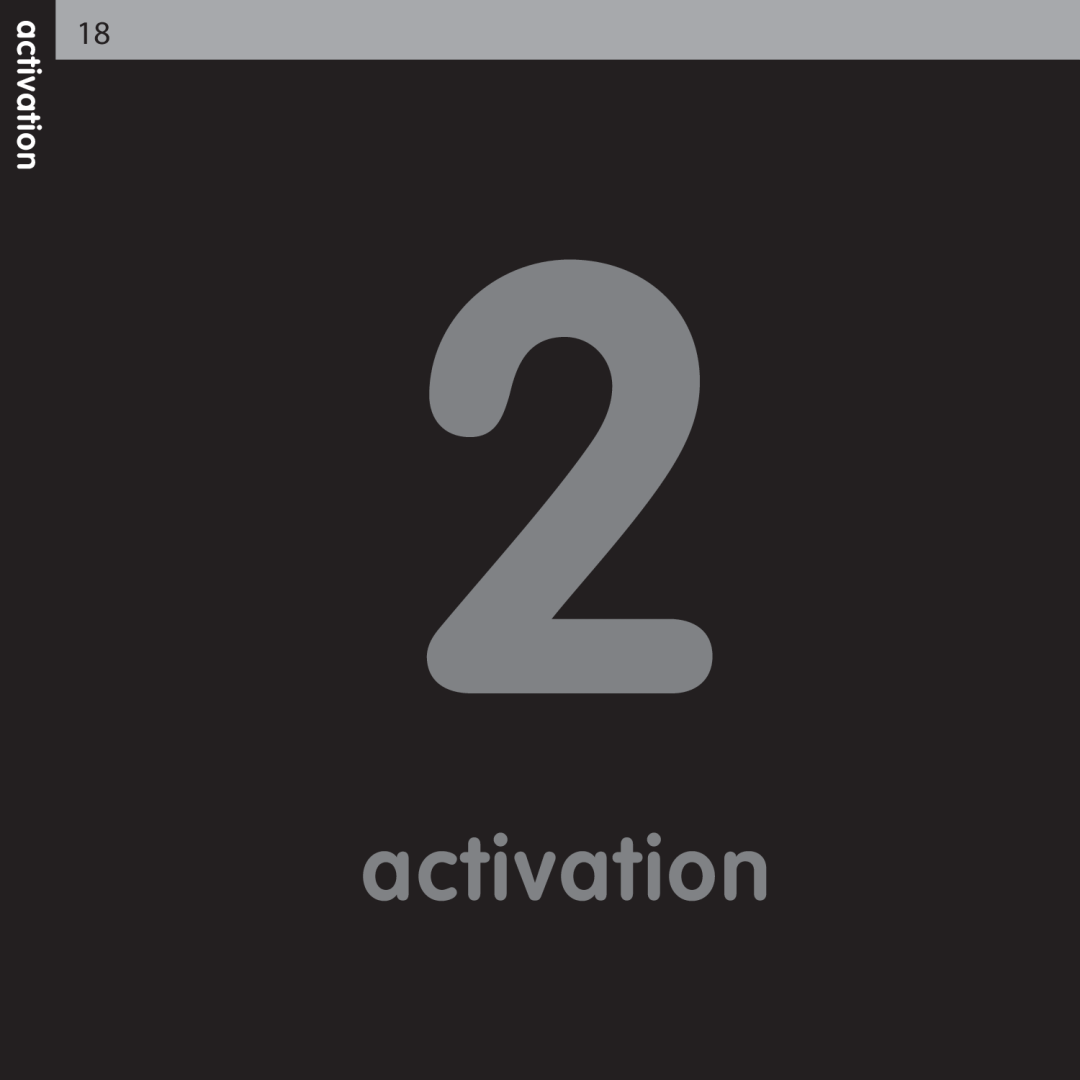 Audiovox XMCK-5P manual activation 