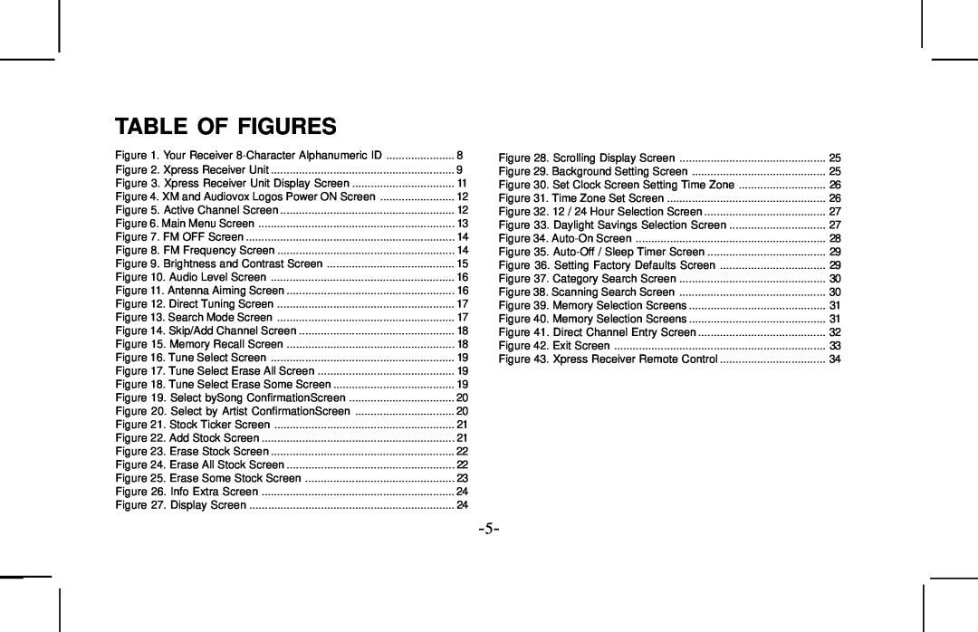 Audiovox XMCK10AP manual Table Of Figures 