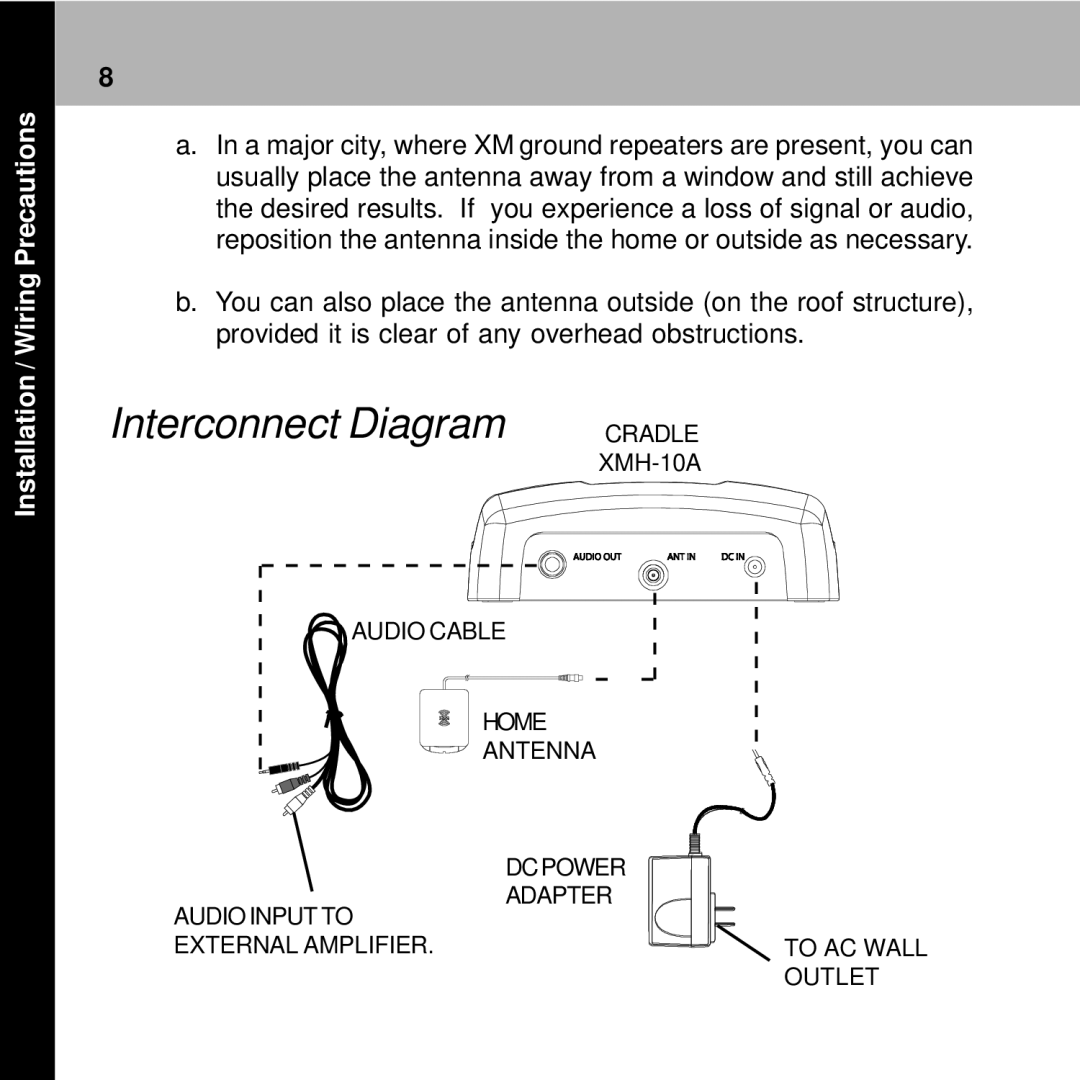 Audiovox XMH-10A manual Interconnect Diagram 