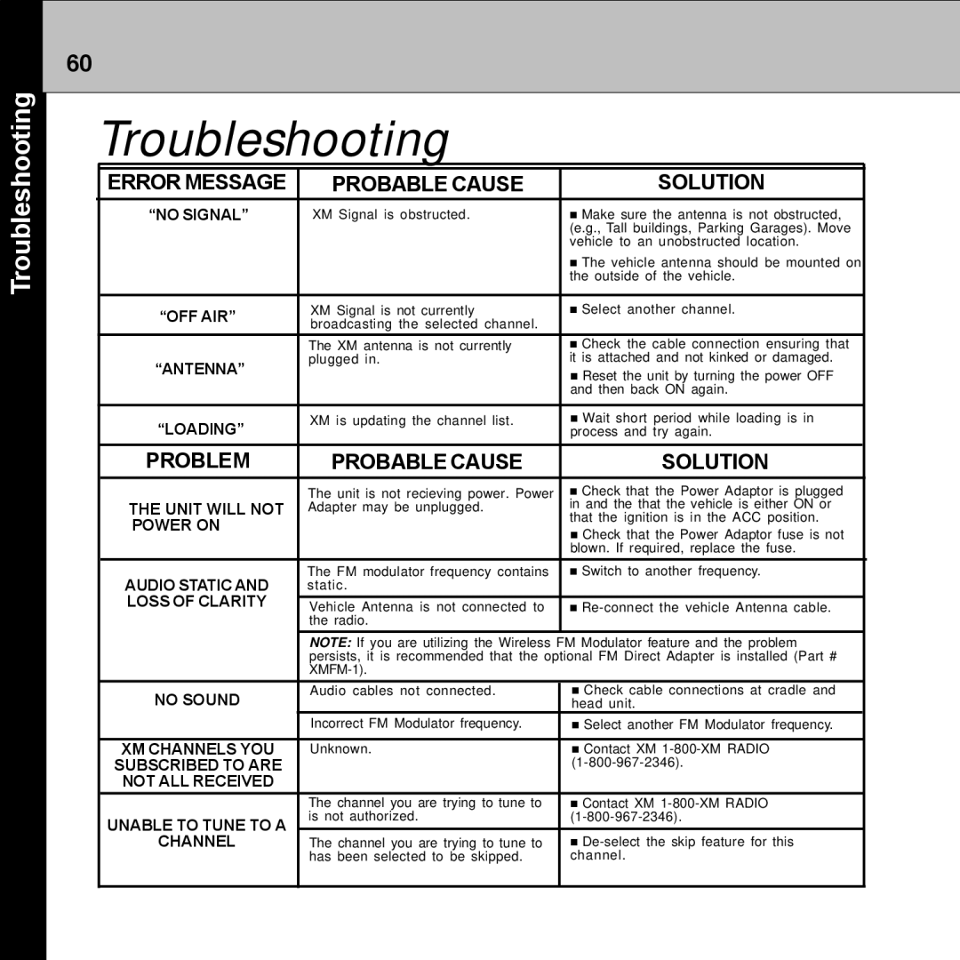 Audiovox XMRVRFM002 manual Troubleshooting 