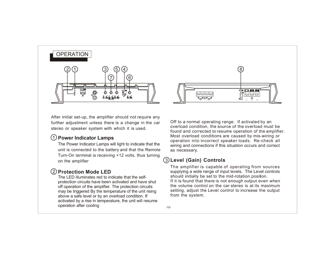 Audiovox XTM-600 owner manual Operation, Power Indicator Lamps, Protection Mode LED, Level Gain Controls 