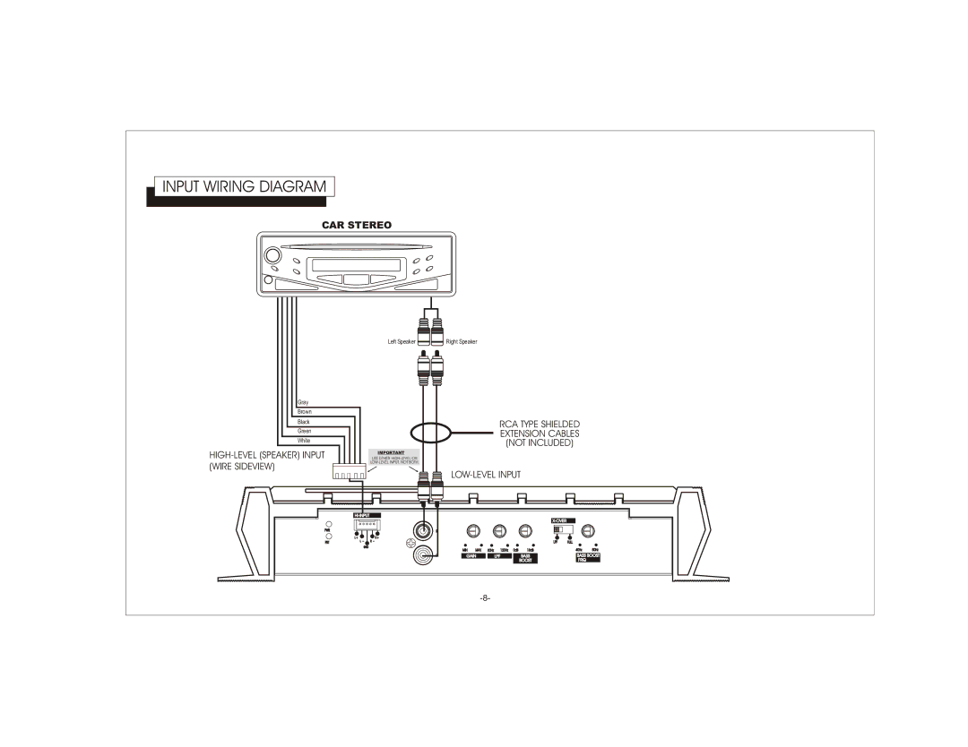 Audiovox XTM-600 owner manual Input Wiring Diagram, CAR Stereo 