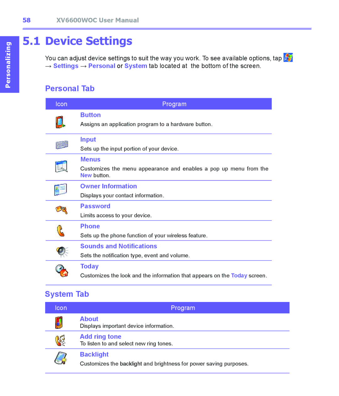 Audiovox XV6600WOC manual Device Settings 