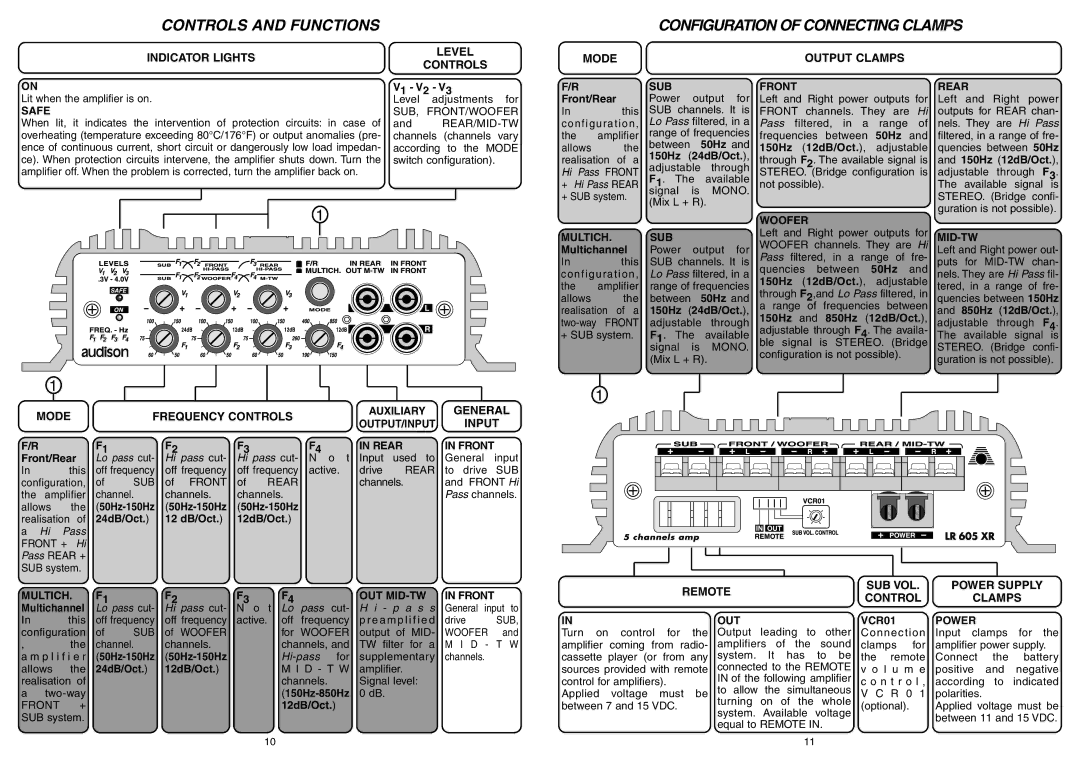 Audison LR 605 XR manual Controls and Functions Configuration of Connecting Clamps, Mode Frequency Controls 