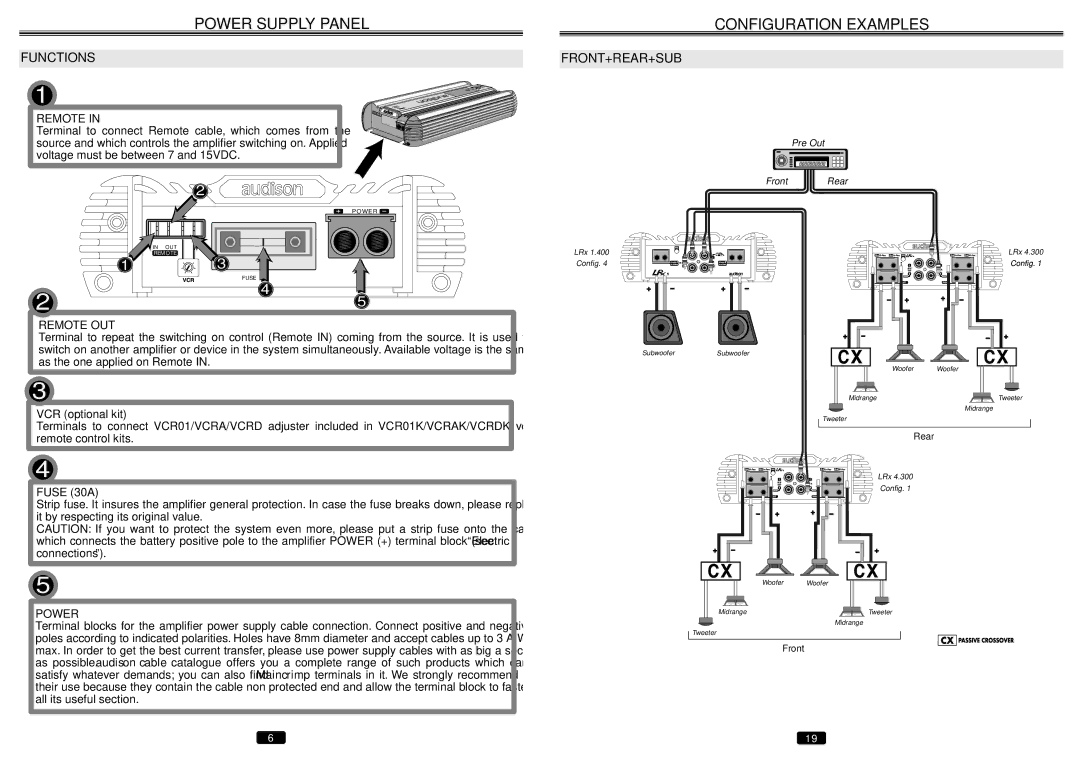 Audison LRX 4.300 manual Power Supply Panel, Configuration Examples, Front+Rear+Sub 