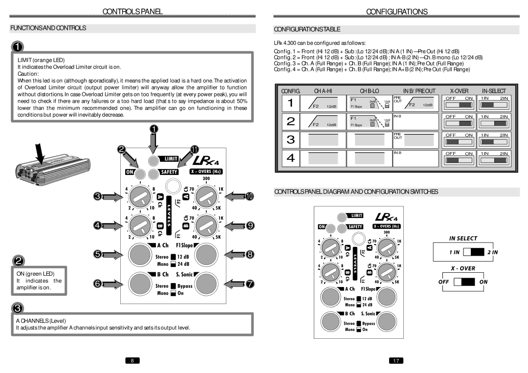 Audison LRX 4.300 manual Controls Panel, Functions and Controls, Configurations Table 