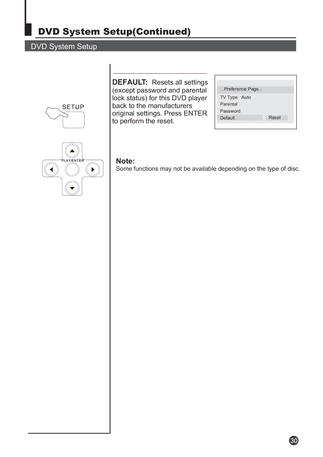 Audix TVD6040 owner manual Preference TV Type Auto Parental Password DefaultReset 