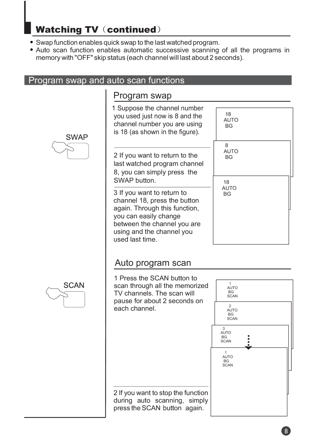Audix TVD6040 owner manual Program swap and auto scan functions, Auto program scan 
