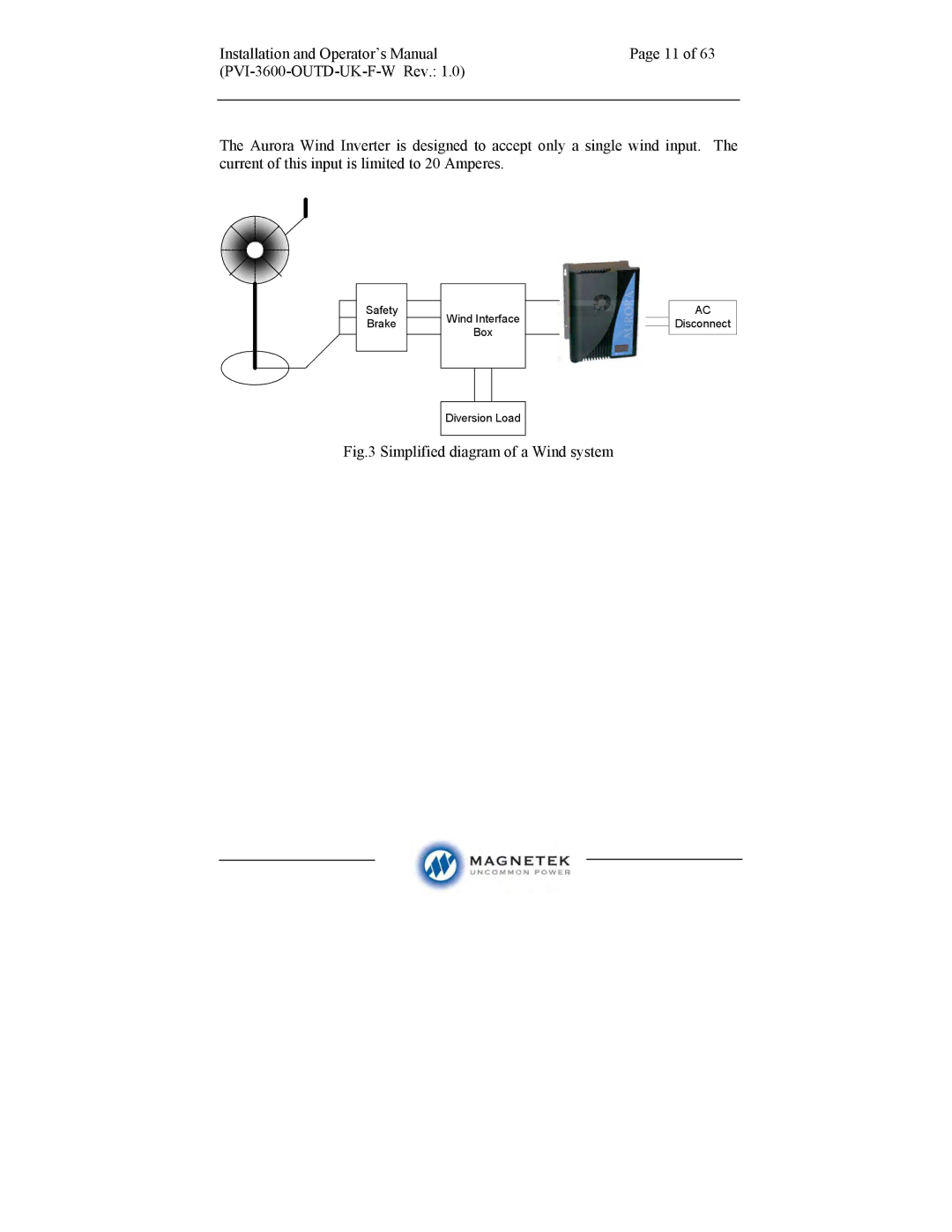 Aurora Electronics PVI-3600-OUTD-UK-F-W manual Simplified diagram of a Wind system 