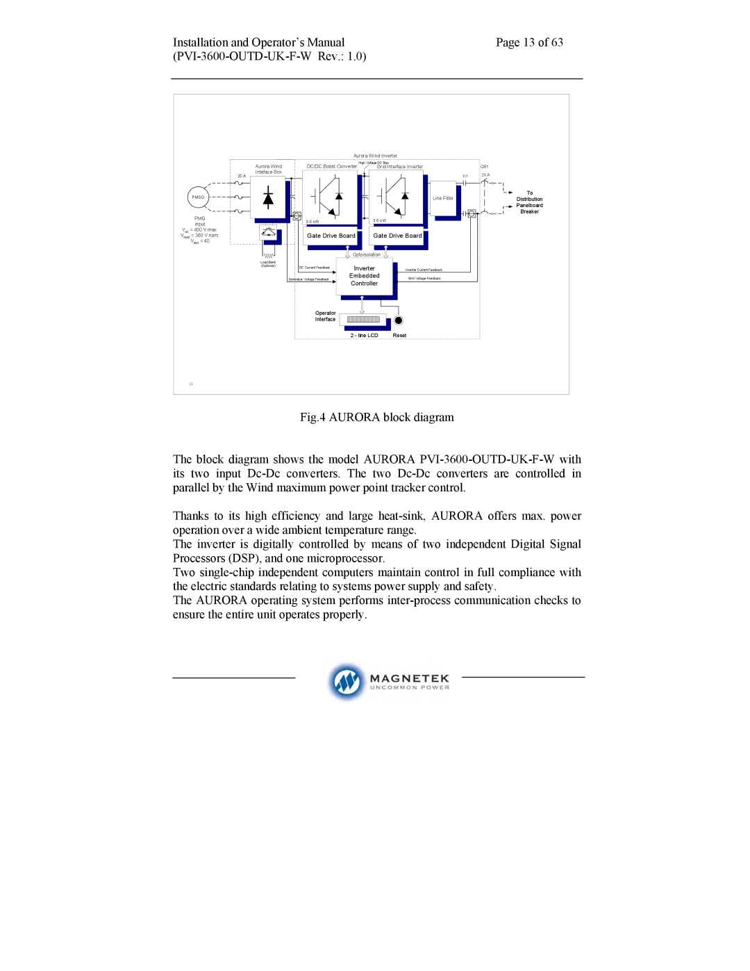 Aurora Electronics PVI-3600-OUTD-UK-F-W manual Inverter 