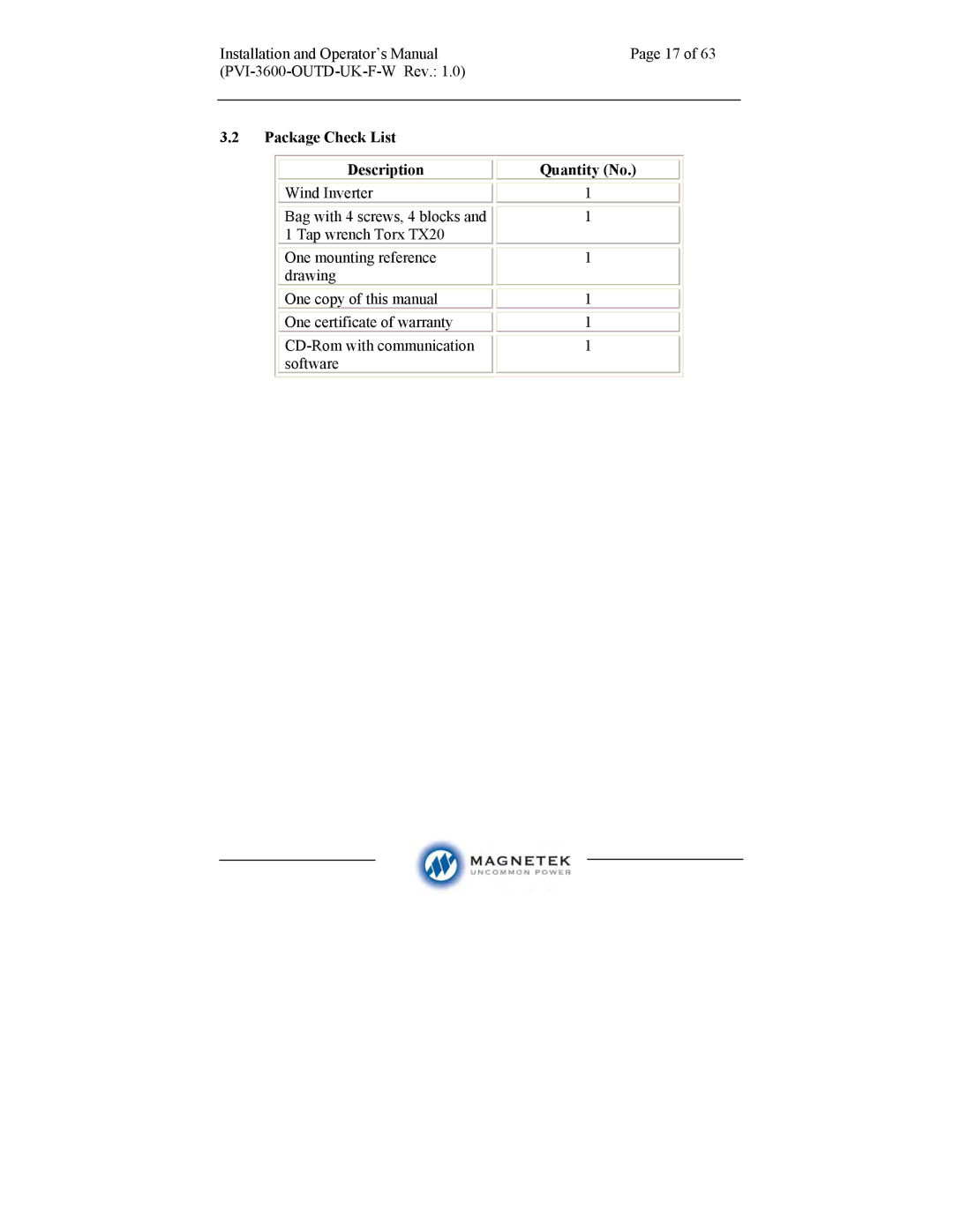 Aurora Electronics PVI-3600-OUTD-UK-F-W manual Package Check List Description Quantity No 