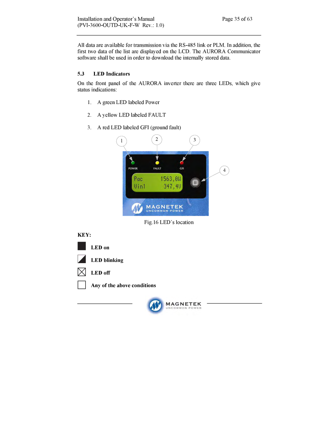 Aurora Electronics PVI-3600-OUTD-UK-F-W manual LED Indicators, Key, LED on LED blinking LED off Any of the above conditions 